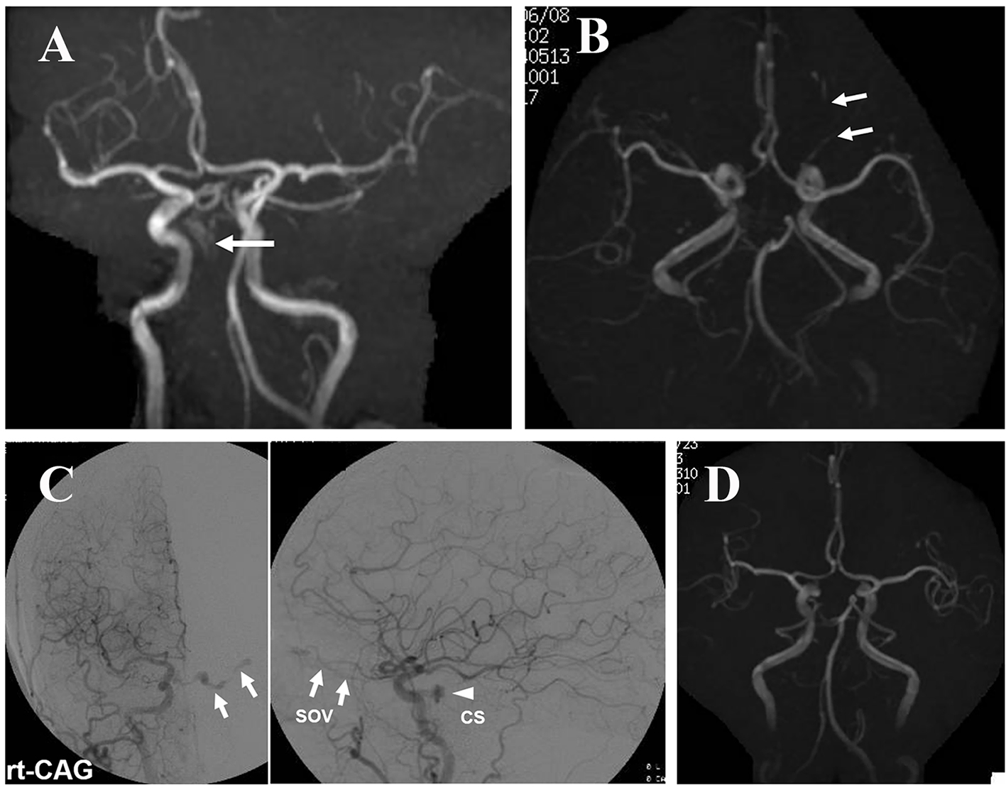 Figure 2.
