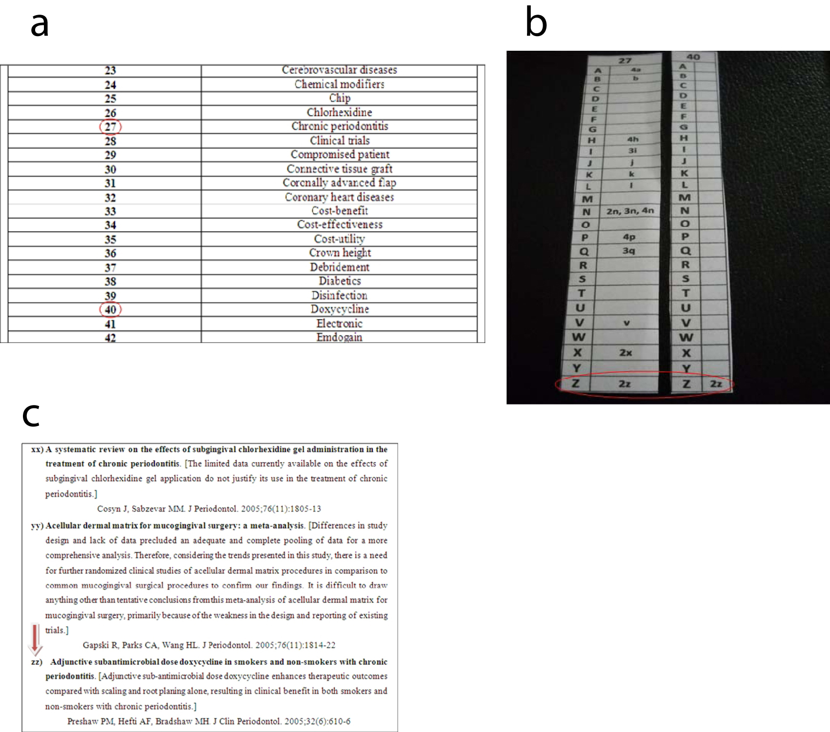 Figure 4. 