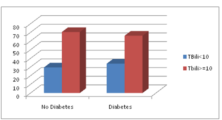 Figure 2.. 