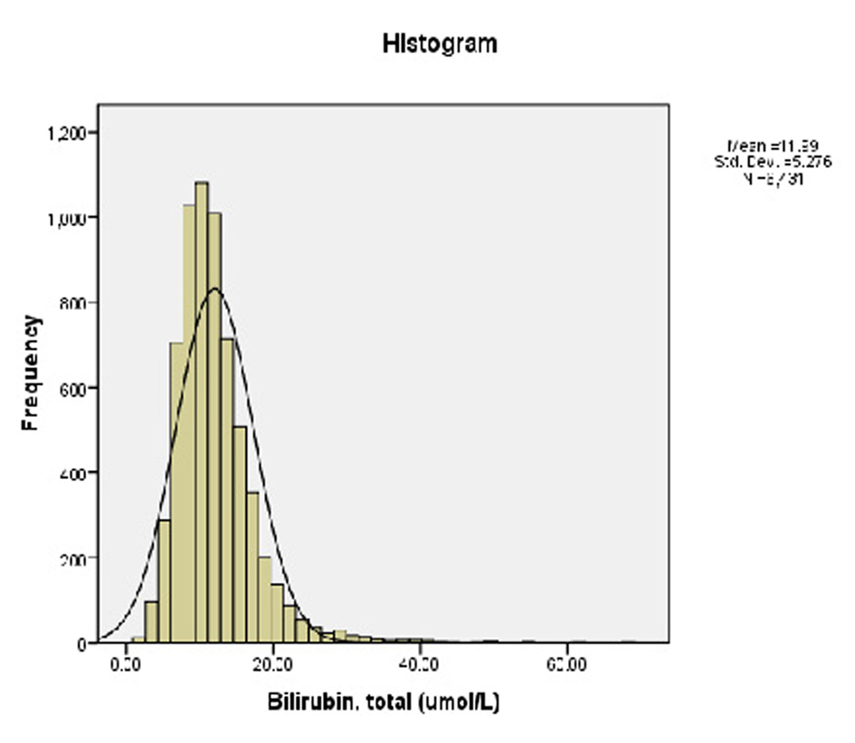 Figure 1.. 