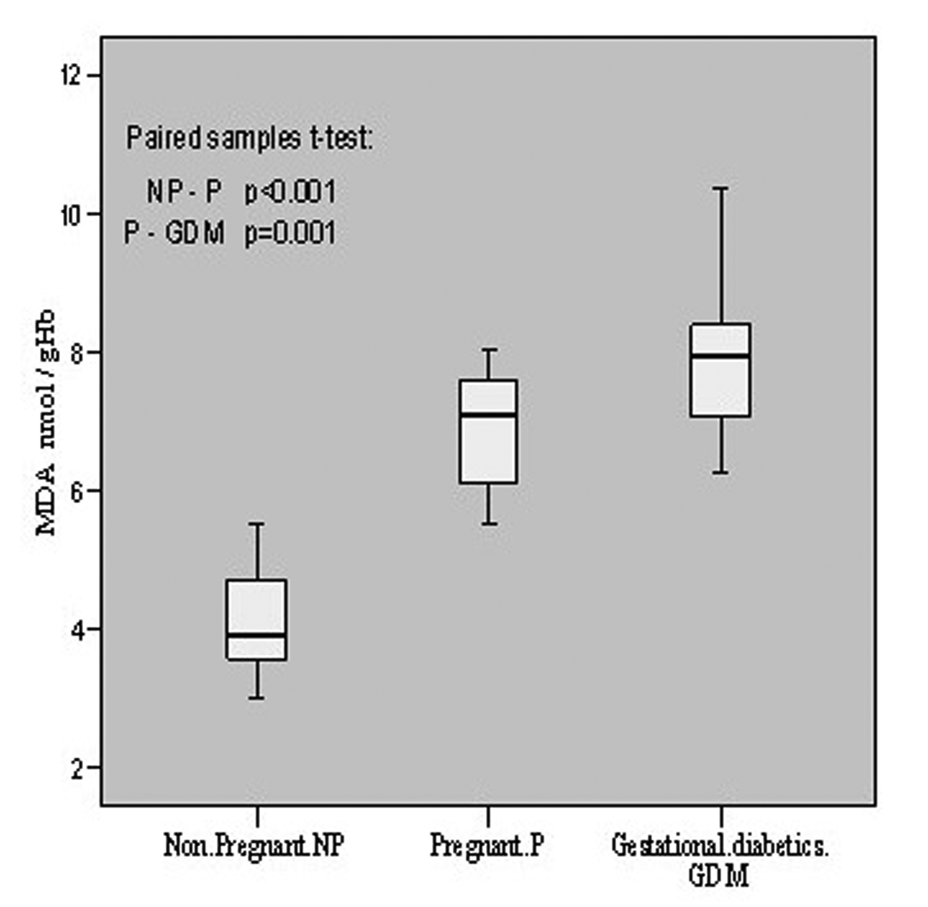 Figure 1.. 