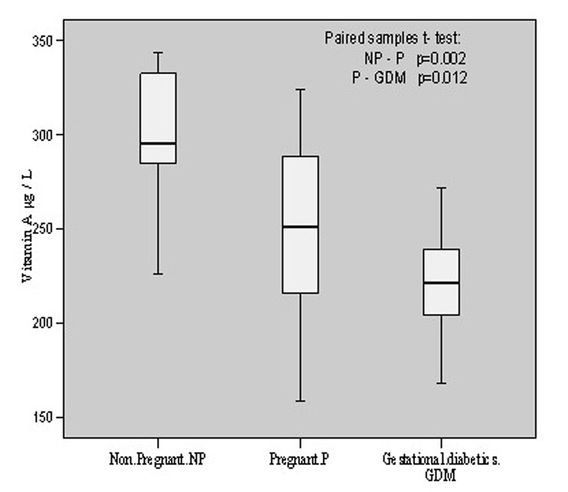 Figure 4.. 