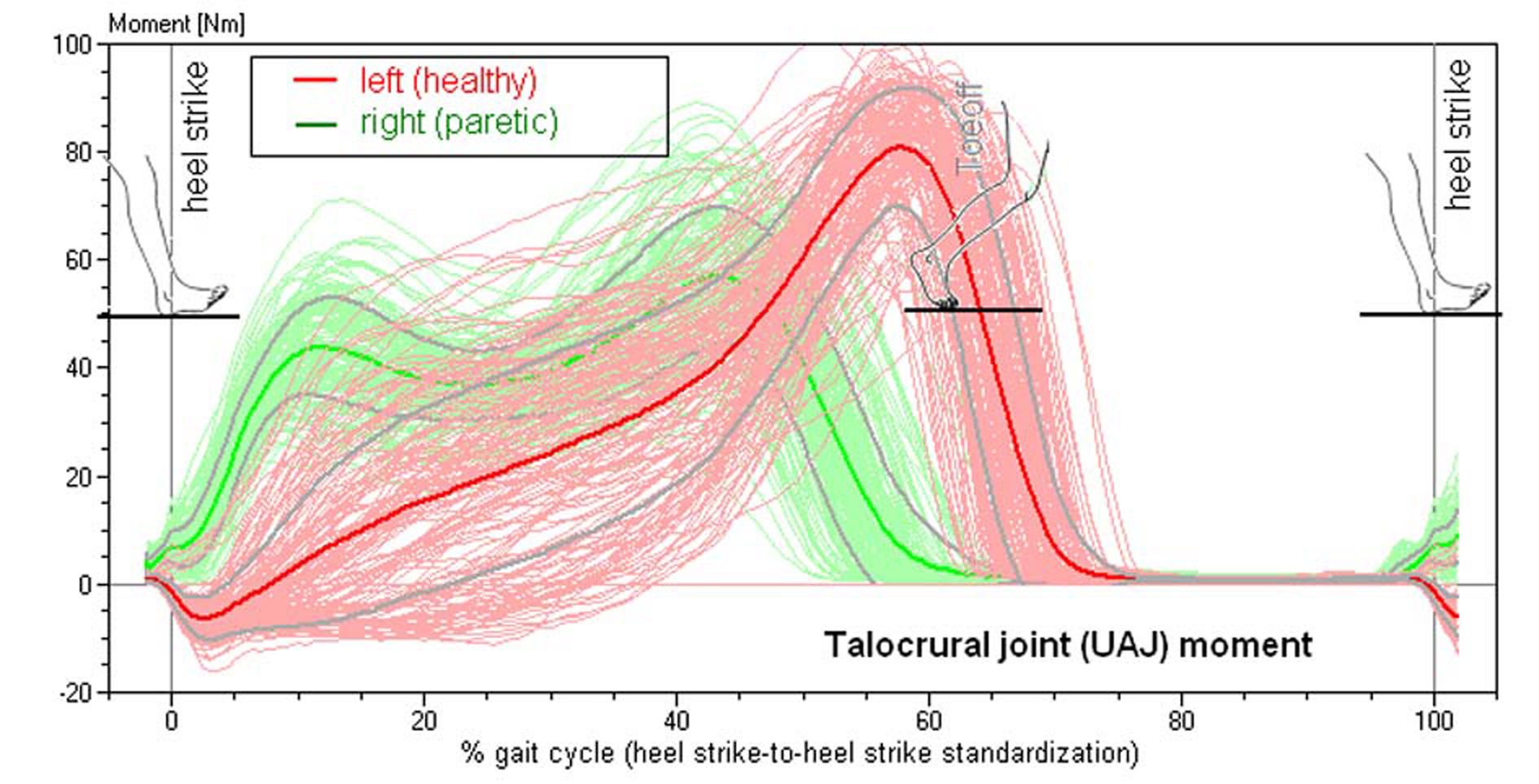 Figure 2.. 